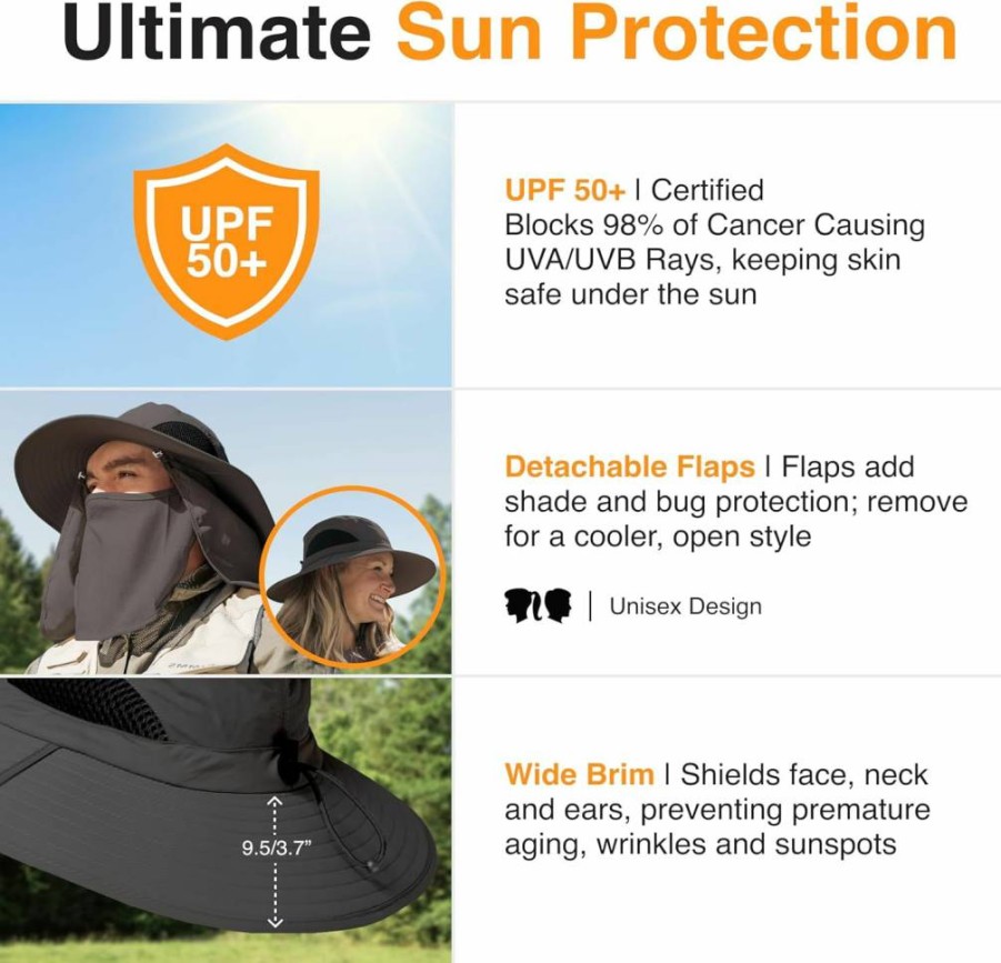 GearTOP UPF 50+ Sun Hat for Men & Women - Wide Brim Fishing Hat with Neck Flap for Beach, Hiking, Gardening Outdoor Activities