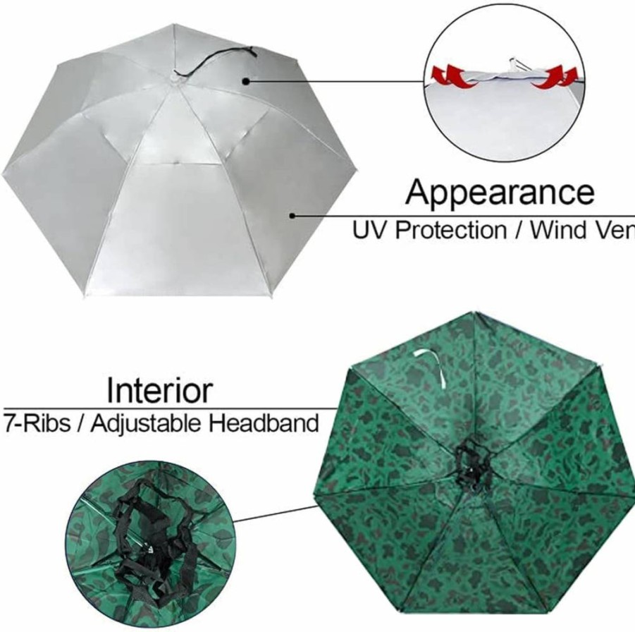 Kilobey Oversize Umbrella Hat for Women & Men - Hands-Free UV Protection Waterproof Folding Cap for Fishing, Golf, Gardening, Kayak, and Outdoor Activities