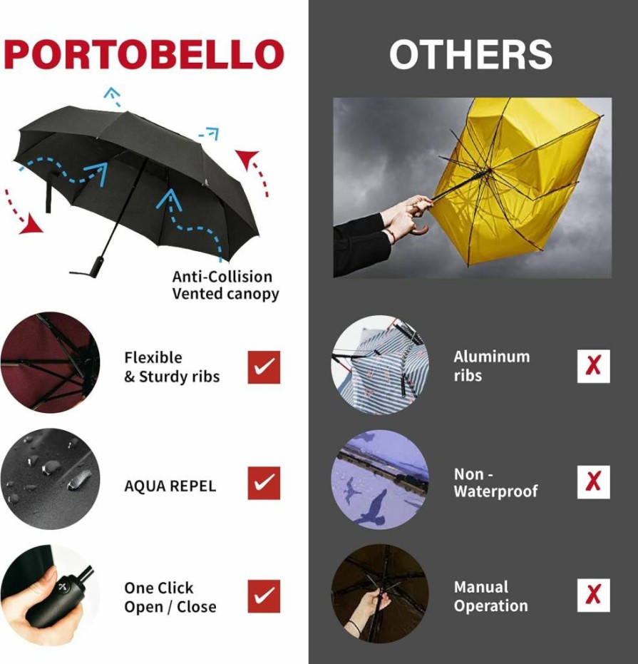 Hannstar Kids Automatic Umbrella - UV Protection, Folding & Lightweight, Cute Kitty Design for Boys & Girls, Portable Telescopic Brolly for Sun & Rain