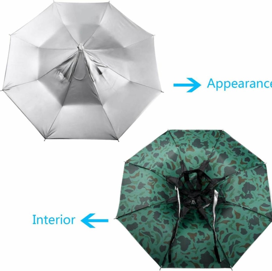 AIFUSI 23" Foldable Umbrella Hat for Sun & Rain Protection - UV Shield Outdoor Cap for Beach, Fishing, Gardening, Party - Adjustable for Adults & Kids